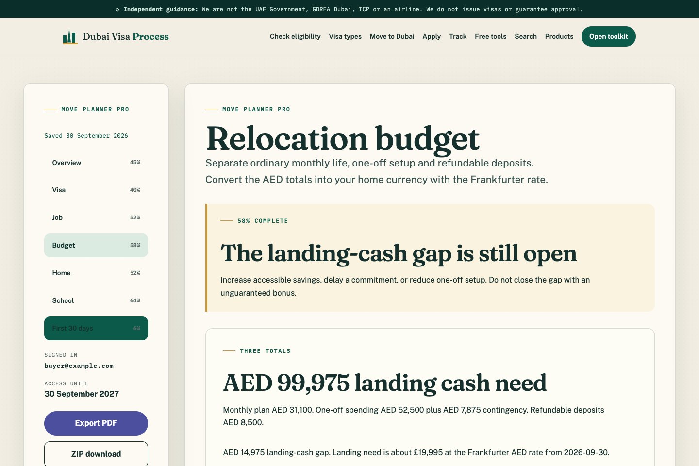 Dubai relocation budget module showing a landing cash need and funding gap